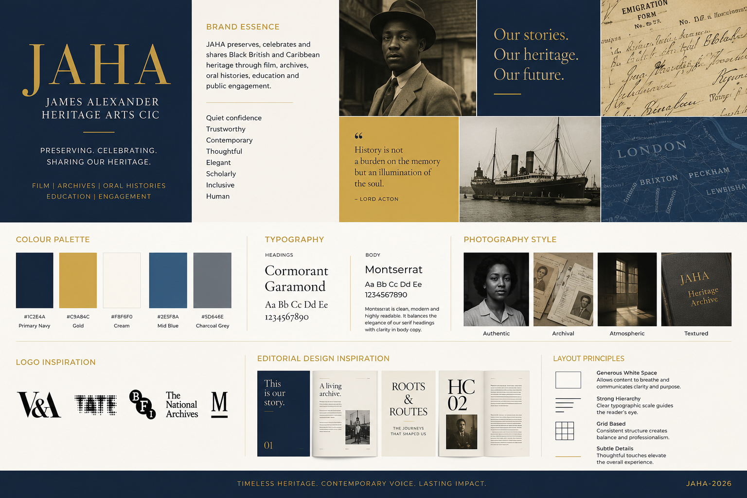 JAHA brand identity moodboard showing typography, colour, archival imagery and editorial layout principles