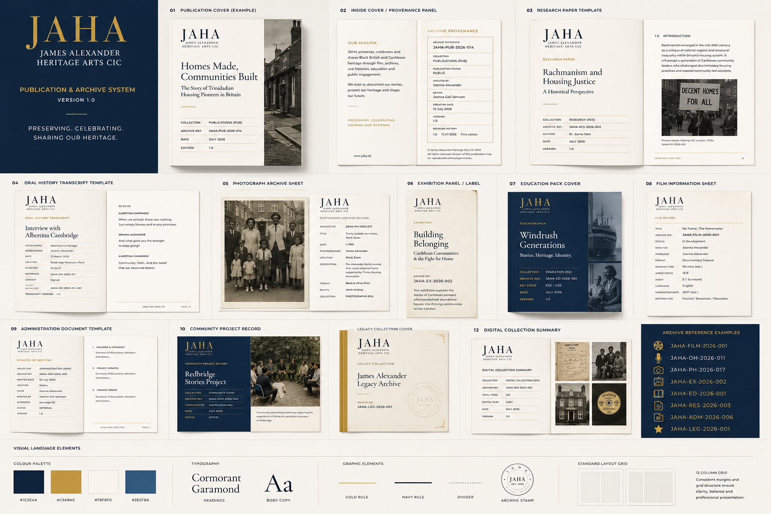 JAHA publication and archive templates showing film, oral history, photographs, education and research records